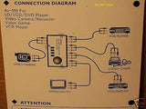 AUDIO VIDEO SIGNAL SELECTOR SWITCH 4 CHANNEL  - NEW.